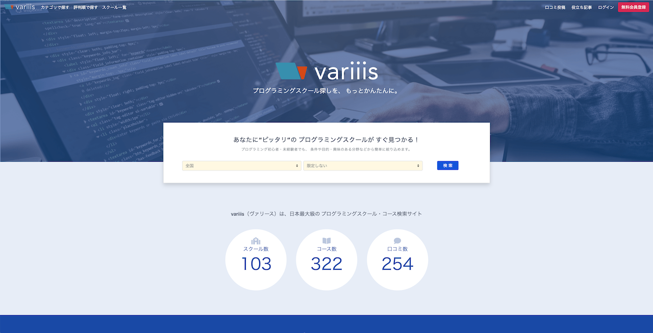 variiis